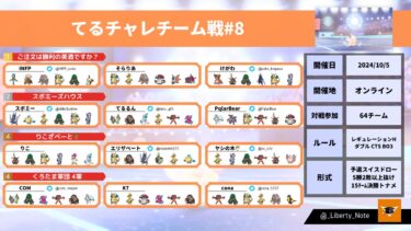 【大会レポート】てるチャレチーム戦 #8